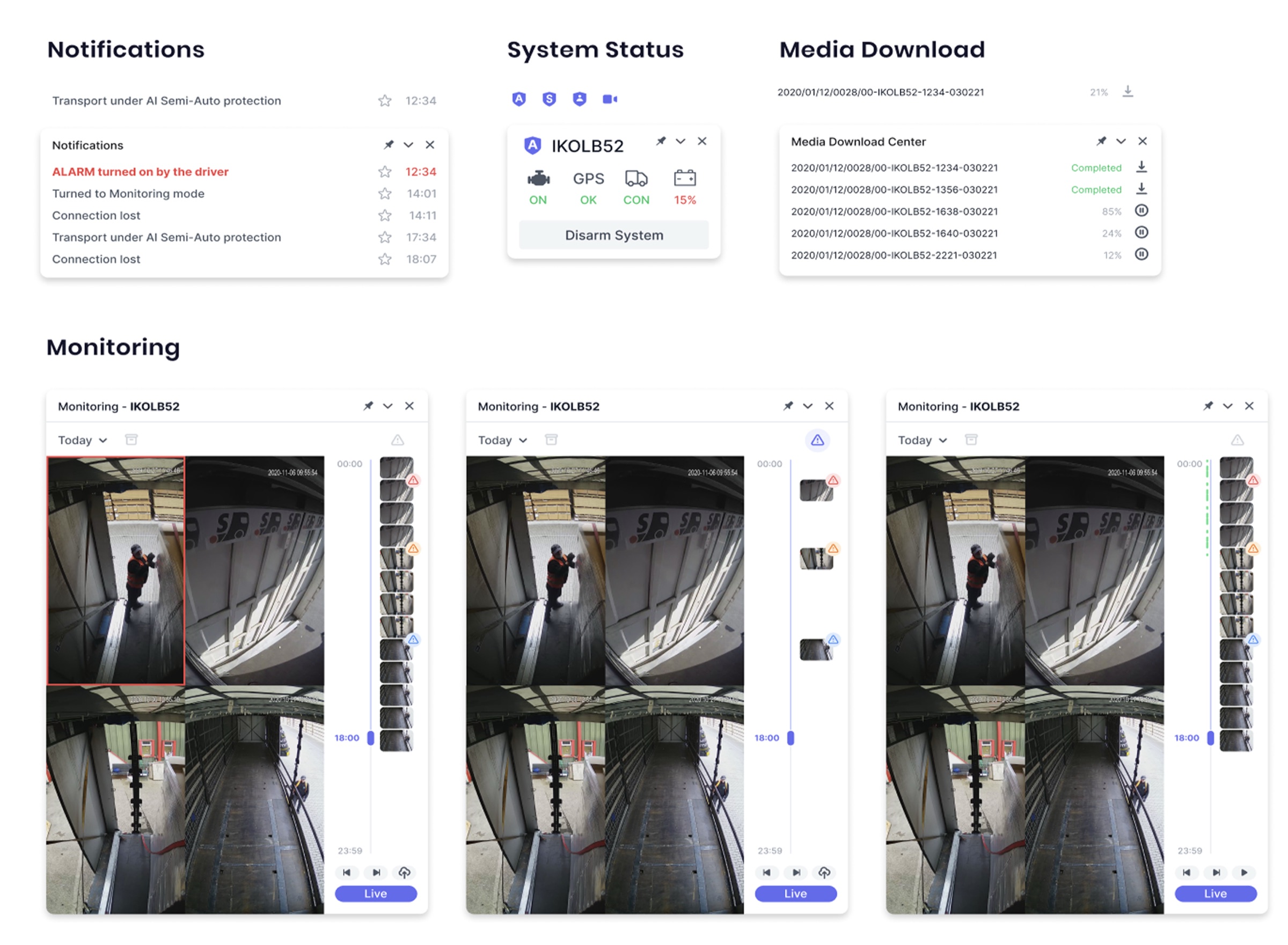 Monitoring components